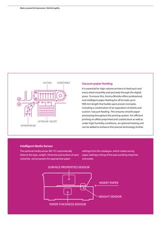 Vacuum paper feeding
It is essential for high-volume printers to feed each and
every sheet smoothly and precisely through the digital
press. To ensure this, Konica Minolta offers professional
and intelligent paper feeding for all formats up to
900 mm length that builds upon proven concepts,
including a combination of air separation of sheets and
suction/vacuum feeding. This ensures smooth paper
processing throughout the printing system. For efficient
printing on offset preprinted and coated stock as well as
under high humidity conditions, an optional heating unit
can be added to enhance this precise technology further.
LIFTING AIR: ON/OFF
SEPERATION AIR
SUCTION CONVEYANCE
Intelligent Media Sensor
The optional media sensor IM-101 automatically
detects the type, weight, thickness and surface of each
substrate, and proposes the appropriate paper
settings from the catalogue, which makes wrong
paper settings a thing of the past avoiding misprints
and waste.
SURFACE PROPERTIES SENSOR
INSERT PAPER
WEIGHT SENSOR
PAPER THICKNESS SENSOR
Make a powerful impression. Rethink agility
 
