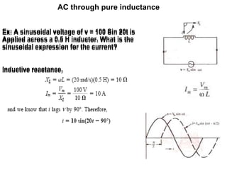 AC through pure inductance
Ex: A sinusoidal voltage of v = 100 Sin 20t is
Applied across a 0.5 H inductor. What is the
sinusoidal expression for the current?
Inductive reactance,
Ex: A sinusoidal voltage of v = 100 Sin 20t is
Applied across a 0.5 H inductor. What is the
sinusoidal expression for the current?
Inductive reactance,
 