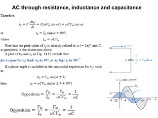 AC through resistance, inductance and capacitance
AC through pure capacitance
 