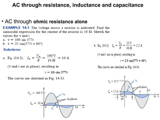 AC through resistance, inductance and capacitance
• AC through ohmic resistance alone
 