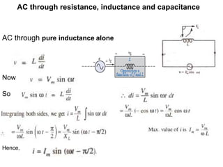 AC through resistance, inductance and capacitance
AC through pure inductance alone
Now
So
Hence,
 