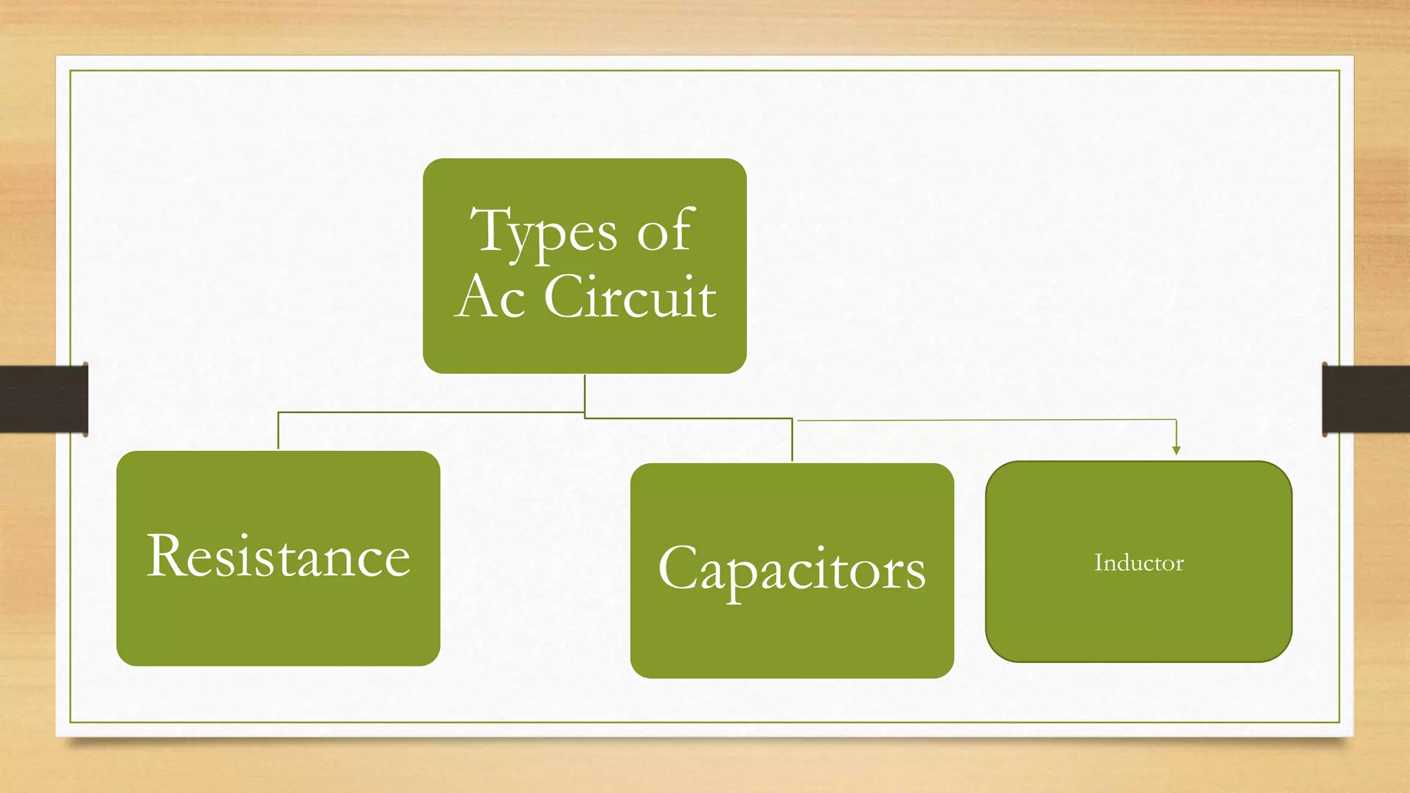 Ac Current ac Power PPT Free Download ac-current-ac-power-ppt-free-download