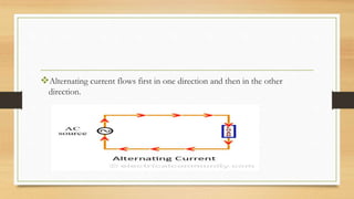 Alternating current flows first in one direction and then in the other
direction.
 