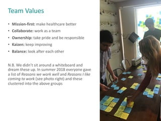 Team Values
• Mission-first: make healthcare better
• Collaborate: work as a team
• Ownership: take pride and be responsible
• Kaizen: keep improving
• Balance: look after each other
N.B. We didn’t sit around a whiteboard and
dream these up. In summer 2018 everyone gave
a list of Reasons we work well and Reasons I like
coming to work (see photo right) and these
clustered into the above groups
 