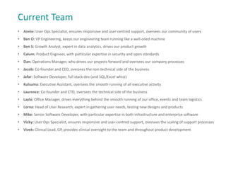 Current Team
• Annie: User Ops Specialist, ensures responsive and user-centred support, oversees our community of users
• Ben O: VP Engineering, keeps our engineering team running like a well-oiled machine
• Ben S: Growth Analyst, expert in data analytics, drives our product growth
• Calum: Product Engineer, with particular expertise in security and open standards
• Dan: Operations Manager, who drives our projects forward and oversees our company processes
• Jacob: Co-founder and CEO, oversees the non-technical side of the business
• Jafar: Software Developer, full stack dev (and SQL/Excel whizz)
• Kulsuma: Executive Assistant, oversees the smooth running of all executive activity
• Laurence: Co-founder and CTO, oversees the technical side of the business
• Layla: Office Manager, drives everything behind the smooth running of our office, events and team logistics
• Lorna: Head of User Research, expert in gathering user needs, testing new designs and products
• Mike: Senior Software Developer, with particular expertise in both infrastructure and enterprise software
• Vicky: User Ops Specialist, ensures responsive and user-centred support, oversees the scaling of support processes
• Vivek: Clinical Lead, GP, provides clinical oversight to the team and throughout product development
 