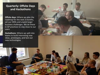 Quarterly: Offsite Days
and Hackathons
Offsite days: Where we plan the
roadmap for the next 3 months,
set our OKRs and unpick larger
business challenges. We do these
in GP practices to stay close to our
users
Hackathons: Where we split into
teams to build interesting new
ideas, prototypes, and test out
new technologies
 