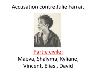 Accusation contre Julie Farrait

Partie civile:
Maeva, Shaïyma, Kyliane,
Vincent, Elias , David

 