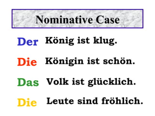 Nominative Case
Der König ist klug.
Die Königin ist schön.
Das Volk ist glücklich.
Die Leute sind fröhlich.

 