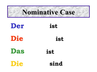 Nominative Case
Der

ist

Die
Das
Die

ist
ist
sind

 