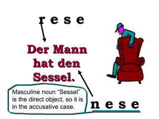 Der Mann hat den Sessel. n e s e Masculine noun “Sessel” is the direct object, so it is in the accusative case. r e s e 
