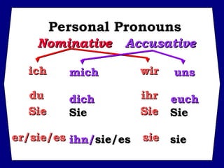 ich wir du ihr Sie Sie er/sie/es    sie Personal Pronouns Nominative Accusative mich   uns dich    euch Sie   Sie ihn/ sie/es   sie 