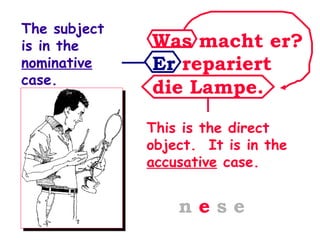 Was macht er? Er  repariert die Lampe. n  e  s e The subject is in the  nominative  case. This is the direct object.  It is in the  accusative  case. 