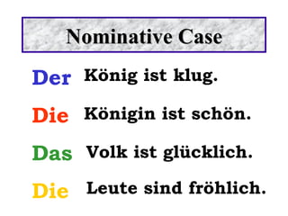 Nominative Case Der Die Das Die König ist klug. Königin ist schön. Volk ist glücklich. Leute sind fröhlich. 