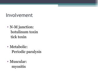 Involvement
• N-M junction:
botulinum toxin
tick toxin
• Metabolic:
Periodic paralysis
• Muscular:
myositis
 