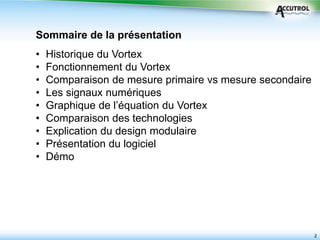 2
• Historique du Vortex
• Fonctionnement du Vortex
• Comparaison de mesure primaire vs mesure secondaire
• Les signaux numériques
• Graphique de l’équation du Vortex
• Comparaison des technologies
• Explication du design modulaire
• Présentation du logiciel
• Démo
Sommaire de la présentation
 
