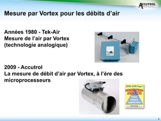 44
Mesure par Vortex pour les débits d’air
Années 1980 - Tek-Air
Mesure de l’air par Vortex
(technologie analogique)
2009 - Accutrol
La mesure de débit d’air par Vortex, à l’ère des
microprocesseurs
 