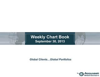 Weekly Chart Book
September 30, 2013
Global Clients…Global Portfolios
 