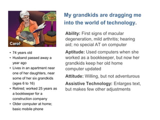 Emily 
I want to do everything for 
myself 
Ability: Cerebral palsy. Difficult to use 
hands and has some difficulty speaking 
clearly; uses a motorized wheel chair 
Aptitude: Uses the computer well, with 
the right input device; good at finding 
efficient search terms 
Attitude: Wants to do everything for 
herself; can be impatient 
Assistive Technology: Communicator 
(AAC) with speech generator, iPad, 
power wheelchair 
• 24 years old 
• Graduated from high 
school and working on a 
college degree 
• Lives in a small 
independent living facility 
• Works part-time at a local 
community center 
 