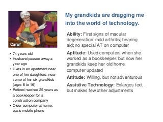 Carol 
My grandkids are dragging me 
into the world of technology. 
Ability: First signs of macular 
degeneration, mild arthritis; hearing 
aid; no special AT on computer 
Aptitude: Used computers when she 
worked as a bookkeeper, but now her 
grandkids keep her old home 
computer updated 
Attitude: Willing, but not adventurous 
Assistive Technology: Enlarges text, 
but makes few other adjustments 
• 74 years old 
• Husband passed away a 
year ago 
• Lives in an apartment near 
one of her daughters, near 
some of her six grandkids 
(ages 6 to 16) 
• Retired; worked 25 years as 
a bookkeeper for a 
construction company 
• Older computer at home; 
basic mobile phone 
 