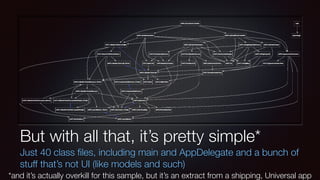 But with all that, it’s pretty simple*
Just 40 class ﬁles, including main and AppDelegate and a bunch of
stuff that’s not UI (like models and such)
*and it’s actually overkill for this sample, but it’s an extract from a shipping, Universal app
 