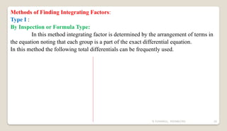N YUVARAJU, 9505862392 20
Methods of Finding Integrating Factors:
Type I :
By Inspection or Formula Type:
In this method integrating factor is determined by the arrangement of terms in
the equation noting that each group is a part of the exact differential equation.
In this method the following total differentials can be frequently used.
 