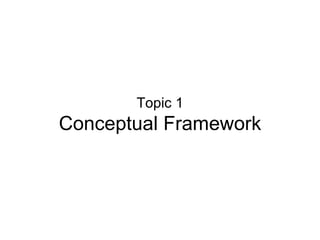 Topic 1 Conceptual Framework 