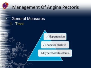 Management Of Angina Pectoris General Measures Treat 