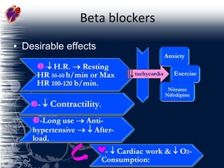 Beta blockers Desirable effects 