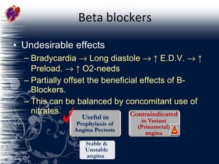 Beta blockers Undesirable effects Bradycardia    Long diastole     ↑  E.D.V.     ↑  Preload.     ↑  O2-needs Partially offset the beneficial effects of B-Blockers.  This can be balanced by concomitant use of nitrates. 