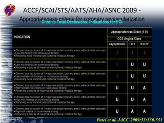 ACCF/SCAI/STS/AATS/AHA/ASNC 2009 -   Appropriateness criteria for coronary revascularization Patel et al. JACC 2009;53:530-553 Chronic Total Occlusions: Indications for PCI 