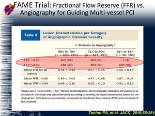 FAME Trial:   Fractional Flow Reserve (FFR) vs. Angiography for Guiding Multi-vessel PCI   Tonino PA, et al. JACC. 2010;55:2816 