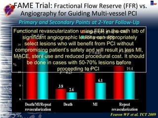FAME Trial:   Fractional Flow Reserve (FFR) vs. Angiography for Guiding Multi-vessel PCI   Primary and Secondary Points at 2-Year Follow-Up Fearon WF et al. TCT 2009 Functional revascularization using FFR in the cath lab of  significant angiographic lesions can appropriately select lesions who will benefit from PCI without compromising patient’s safety and will result in less MI, MACE, stent use and reduced procedural cost. It should be done in cases with 50-70% lesions before proceeding to PCI  