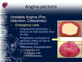 Angina pectoris Unstable Angina (Pre-infarction, Crescendo): Emergency case Progressive worsening    Occurs on mild exertion then on rest. Progressive occlusion of coronary artery on top of atherosclerosis. Treatment: Hospitalization + Coronary V.D.  +  ↓  Cardiac work + Anti-thrombotics 