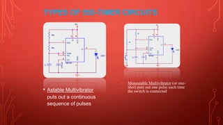 TYPES OF 555-TIMER CIRCUITS
• Astable Multivibrator
puts out a continuous
sequence of pulses
 Monostable Multivibrator (o...