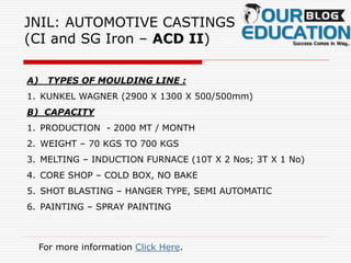 Acd 2012-ppt | PPTX