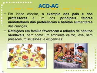 • Em idade escolar, o exemplo dos pais e dos
professores é um dos principais fatores
modeladores das preferências e hábitos alimentares
das crianças.
• Refeições em família favorecem a adoção de hábitos
saudáveis, bem como um ambiente calmo, leve, sem
pressões, “discussões” e exigências.
ACD-ACACD-AC
 