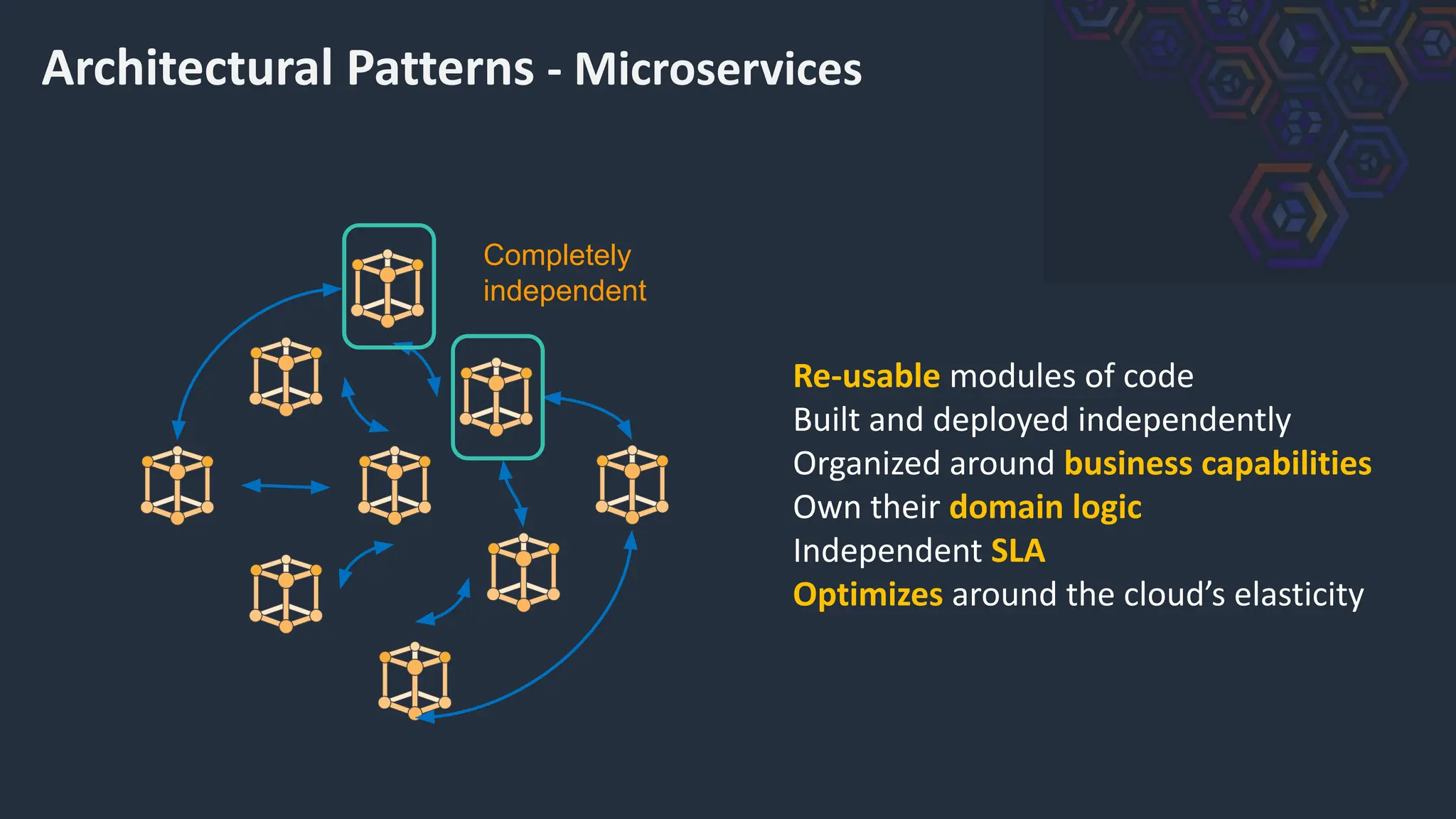 Architectural Patterns - Microservices
Completely
independent
Re-usable modules of code
Built and deployed independently
Organized around business capabilities
Own their domain logic
Independent SLA
Optimizes around the cloud’s elasticity
 