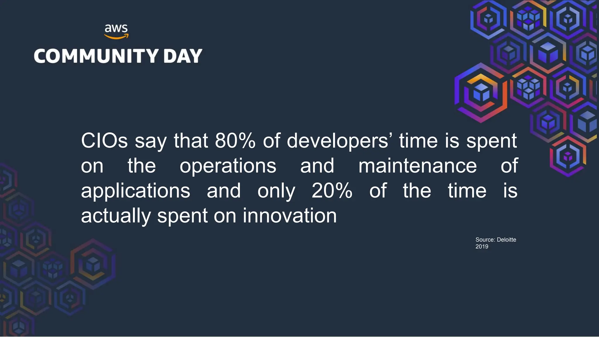 CIOs say that 80% of developers’ time is spent
on the operations and maintenance of
applications and only 20% of the time is
actually spent on innovation
Source: Deloitte
2019
 