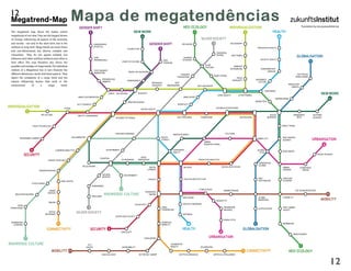 A
C
D
–
O
D
i
g
i
t
a
l
n
a
E
d
u
c
a
ç
ã
o
12
Mapa de megatendências
12
 