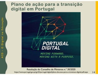 A
C
D
–
O
D
i
g
i
t
a
l
n
a
E
d
u
c
a
ç
ã
o
14
Plano de ação para a transição
digital em Portugal
https://www.portugal.gov.pt/gc22/portugal-digital/plano-de-acao-para-a-transicao-digital-pdf.aspx
Resolução do Conselho de Ministros n.º 30/2020
 