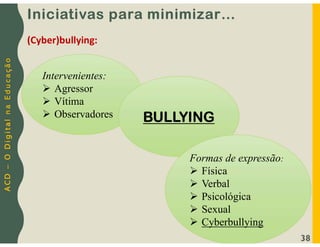 A
C
D
–
O
D
i
g
i
t
a
l
n
a
E
d
u
c
a
ç
ã
o
38
Intervenientes:
 Agressor
 Vítima
 Observadores BULLYING
Formas de expressão:
 Física
 Verbal
 Psicológica
 Sexual
 Cyberbullying
Iniciativas para minimizar…
(Cyber)bullying:
 