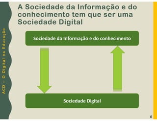 A
C
D
–
O
D
i
g
i
t
a
l
n
a
E
d
u
c
a
ç
ã
o
6
A Sociedade da Informação e do
conhecimento tem que ser uma
Sociedade Digital
Sociedade da Informação e do conhecimento
Sociedade Digital
 