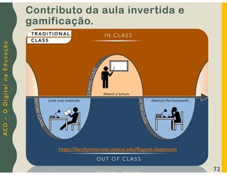 A
C
D
–
O
D
i
g
i
t
a
l
n
a
E
d
u
c
a
ç
ã
o
Contributo da aula invertida e
gamificação.
72
https://facultyinnovate.utexas.edu/flipped-classroom
 