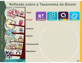 A
C
D
–
O
D
i
g
i
t
a
l
n
a
E
d
u
c
a
ç
ã
o
Reflexão sobre a Taxonomia de Bloom
81
Quizizz
Kahoot! nearpod
 