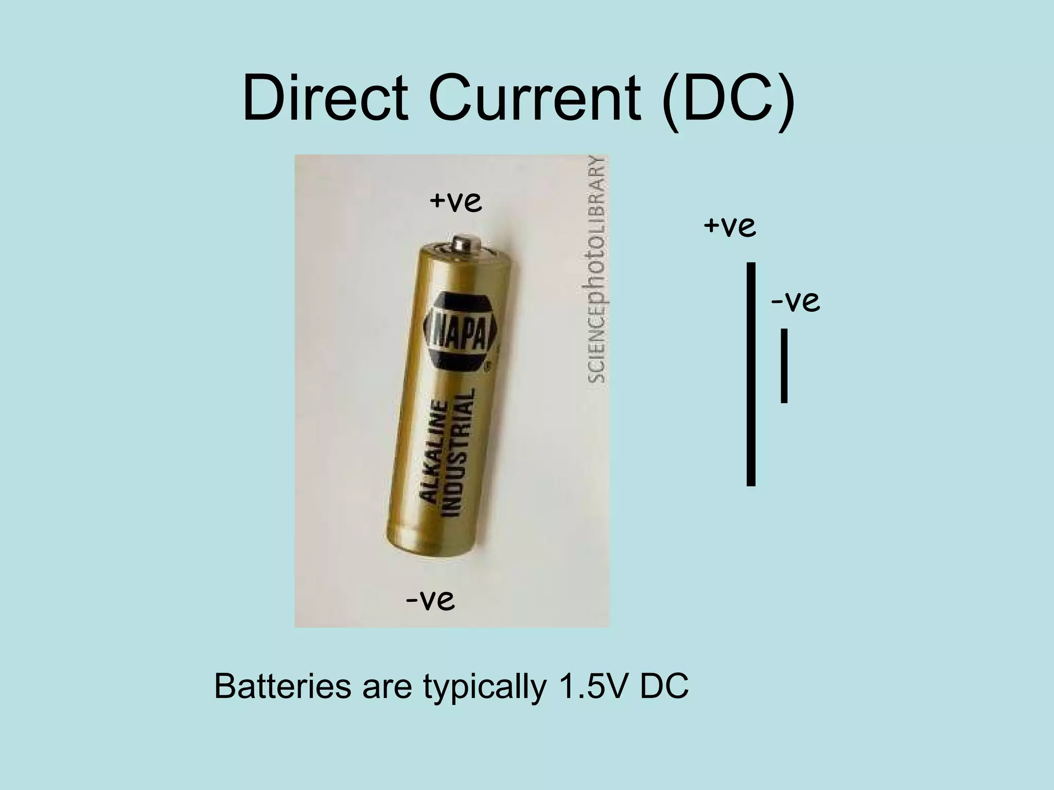 AC DC Electricity | PPT