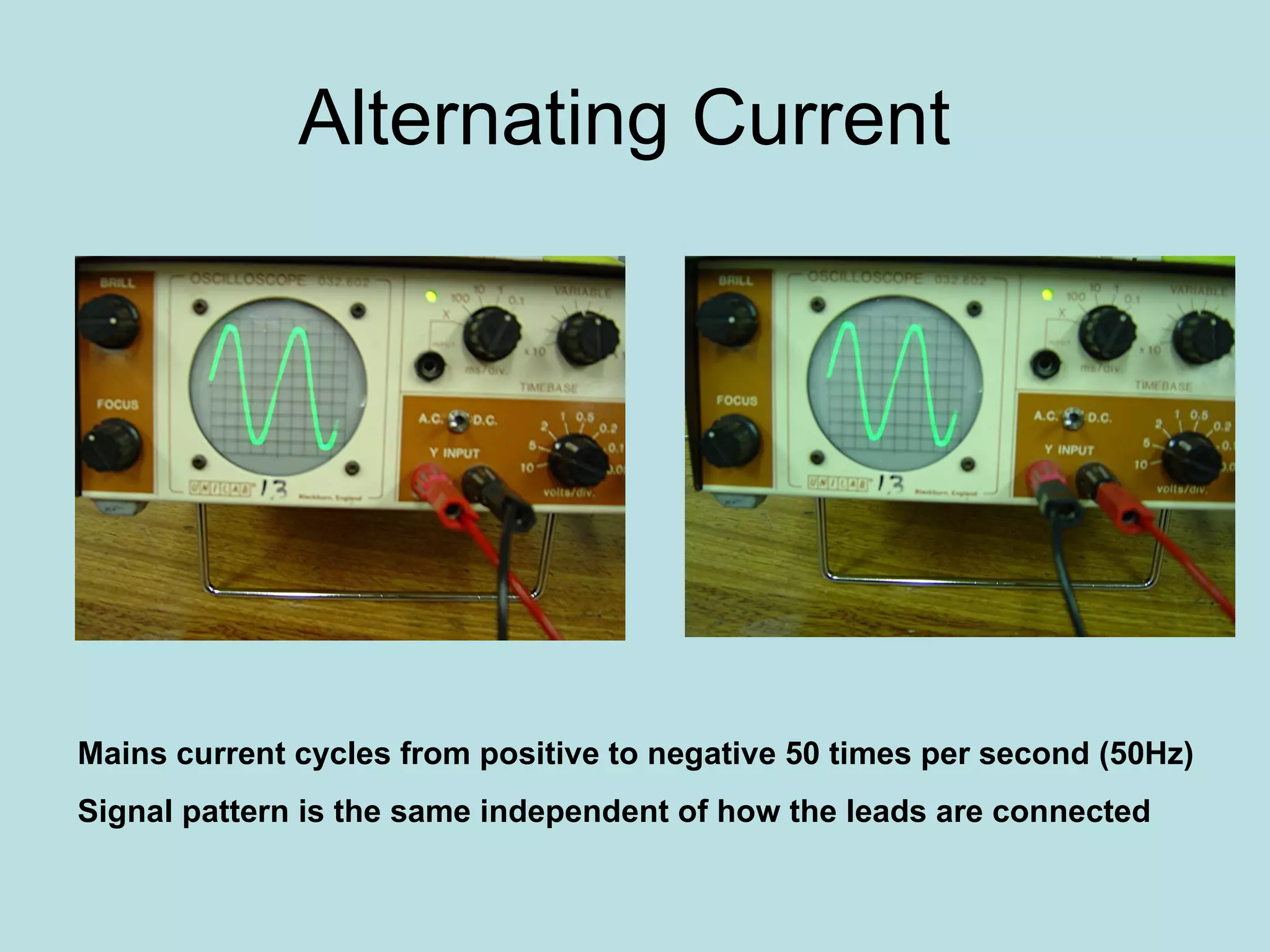 AC DC Electricity | PPT
