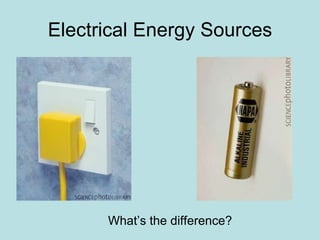 AC DC Electricity | PPT