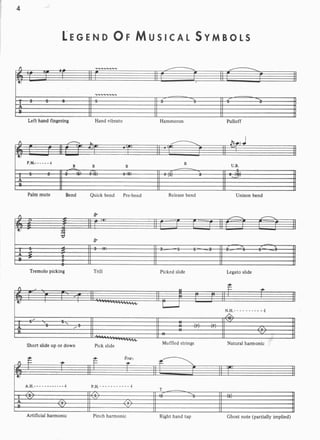 ACDC | PDF