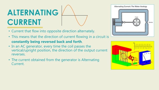 Alternating Current and Direct Current | PPT