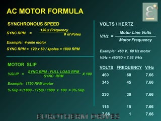 AC&DC Drive Basics variable speed drives .ppt